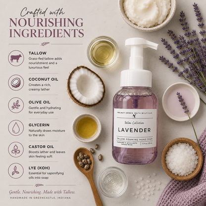 A bottle of Mount Green Bath &amp; Body Co. Lavender Yellow Foaming Hand Soap is displayed in a styled flat-lay arrangement with its key ingredients (tallow, coconut oil, olive oil, glycerin, castor oil, and lye) and lavender sprigs on a light beige background.