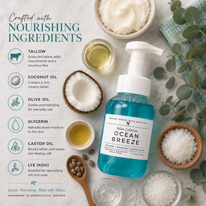 A flat-lay product presentation of a blue pump bottle of &
